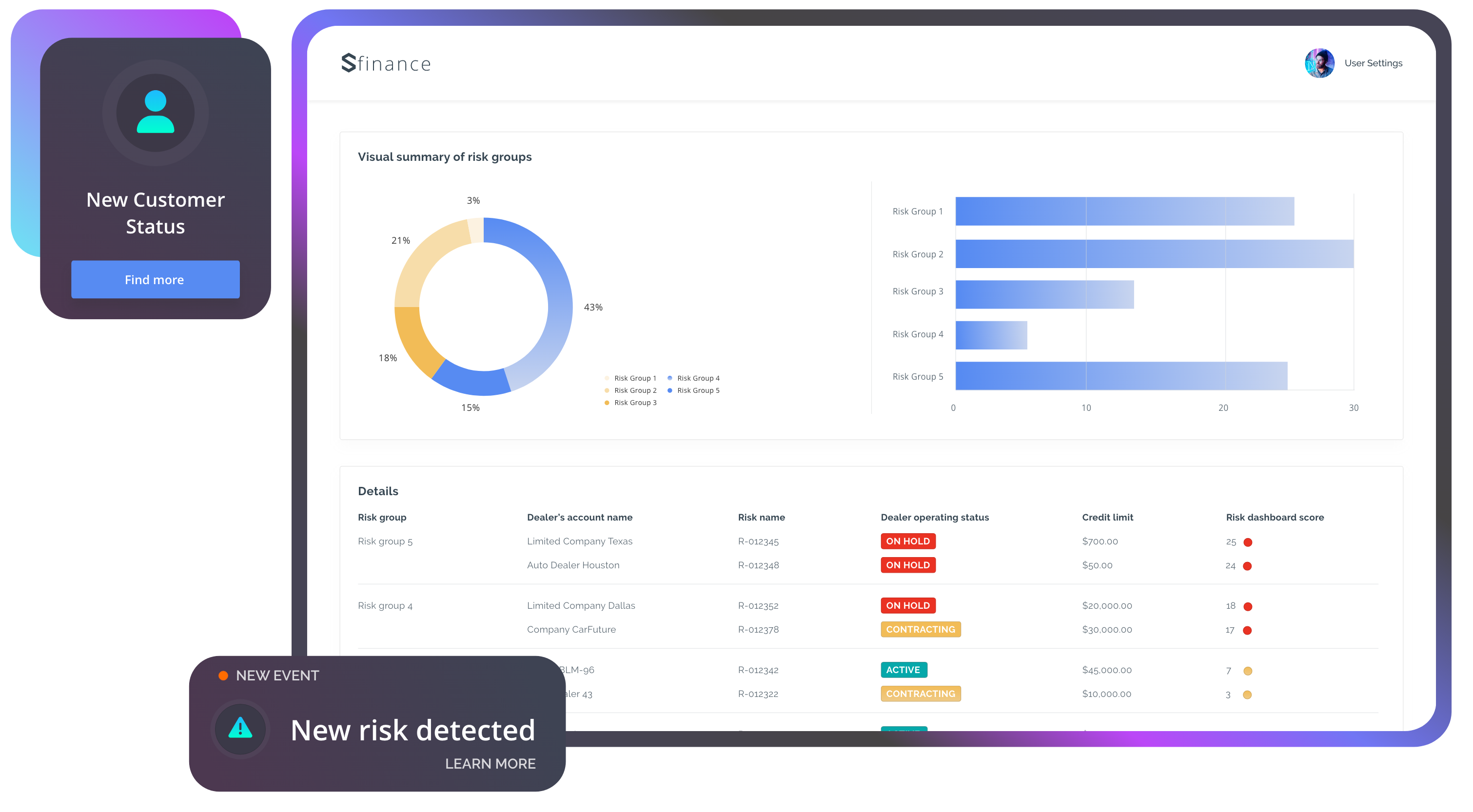 portfolio management