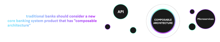 To close the gap with growing digital banks in the EMEA, traditional banks should consider a core banking product with composable architecture and API-enabled microservices.