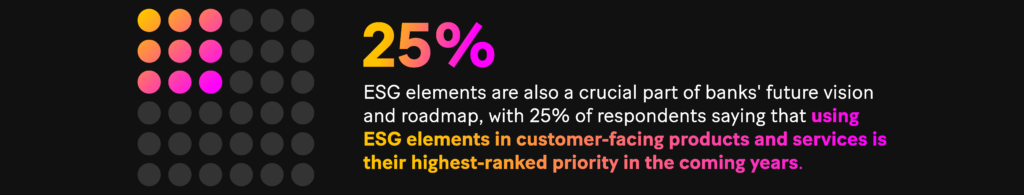 Graph: ESG elements are also a crucial part of their future vision and roadmap, with 25% of banks’ respondents saying that using ESG elements in customer-facing products and services is their highest-ranked priority in the coming years.