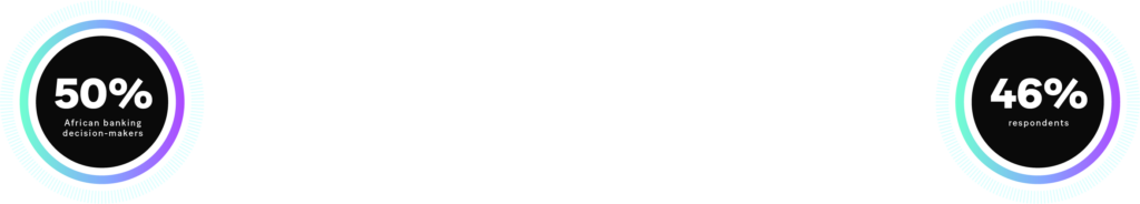 -Graph : According to Forrester’s survey, 50% of African banking decision-makers confirmed they’re already injecting funds toward blockchain, BNPL and infrastructure modernization. Additionally, 46% of respondents plan to invest in those solutions within the next 12 to 24 months.