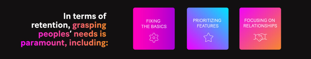 Graph: In terms of retention, grasping peoples’ needs is paramount, including: Fixing the basics, prioritizing features, focusing on relationships.