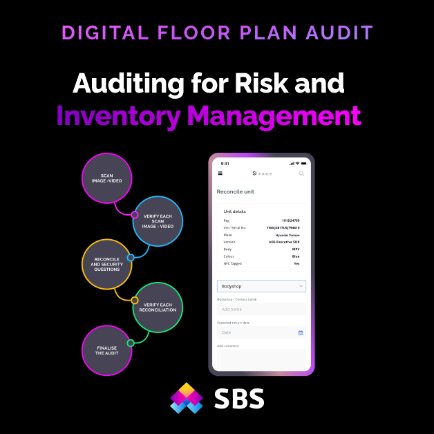 Digital Audit