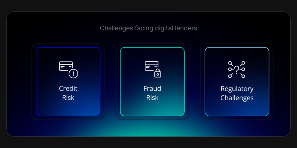 Challenges facing digital lenders : Credit risk, Fraud Risk and Regulatory Challenges