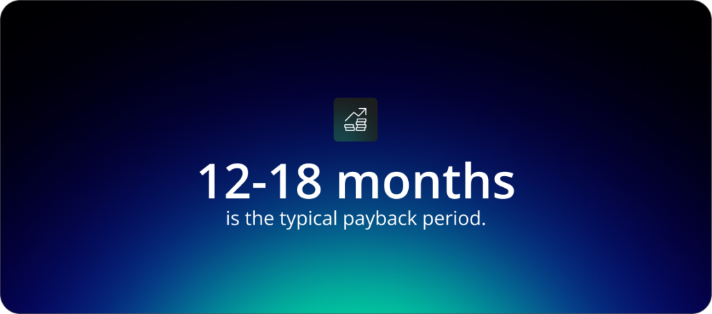 Typical clients see payback inside 12-18 months through reduced manual costs, lower abandonment and incremental lending margins.