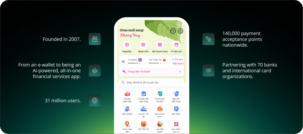 Founded in 2007, MoMo has helped to revolutionize the country’s mobile payments sector, evolving from an e-wallet to being an AI-powered, all-in-one financial services app.