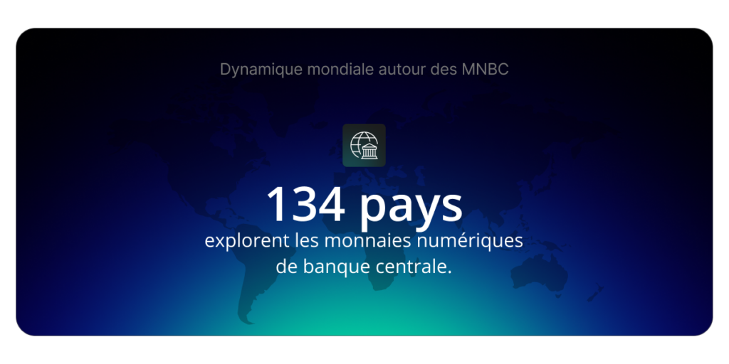 Dynamique mondiale autour des MNBC : 134 pays explorent les monnaies numériques de banque centrale.