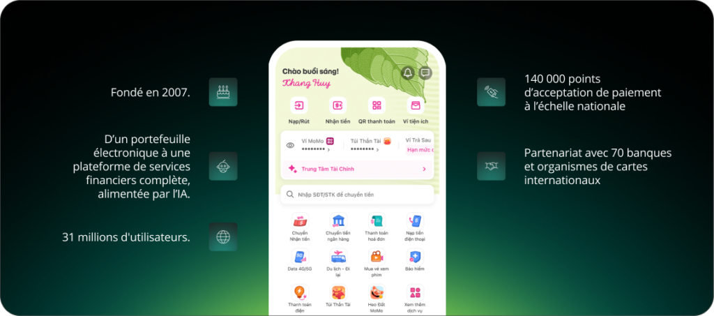 Fondée en 2007, MoMo a contribué à révolutionner le secteur des paiements mobiles au Vietnam, passant d’un simple portefeuille électronique à une super app financière tout-en-un, reposant sur l'IA.
