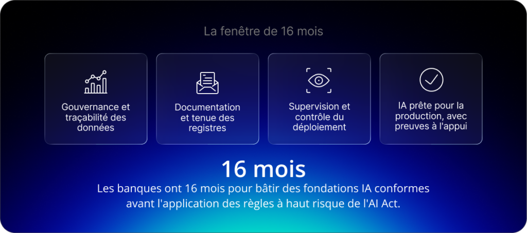 Les banques ont 16 mois pour bâtir des fondations IA conformes avant l'application des règles à haut risque de l'AI Act.
