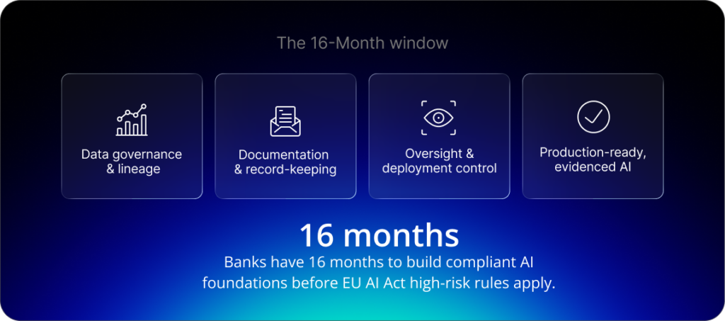 Banks have 16 months to build compliant AI foundations before EU AI Act high-risk rules apply.